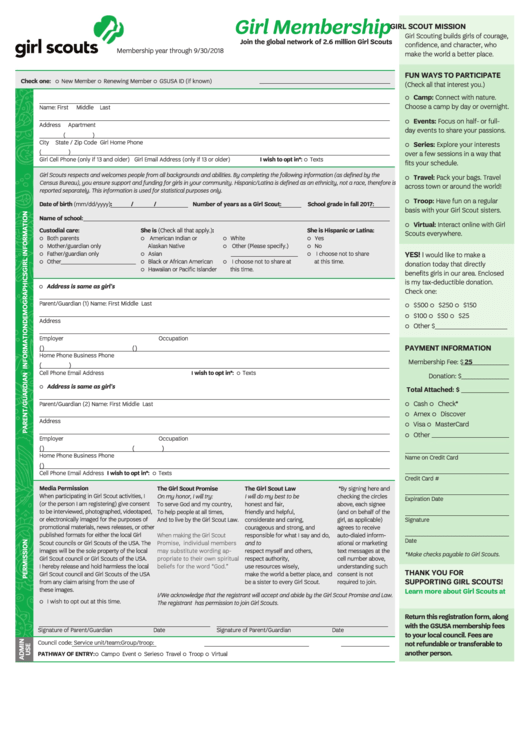 Girl Scout Membership Form Printable pdf
