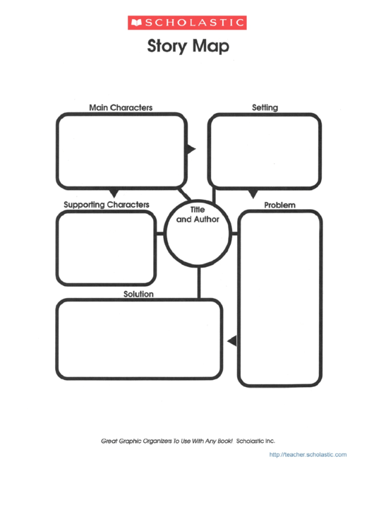 Fillable Story Map Template Printable pdf