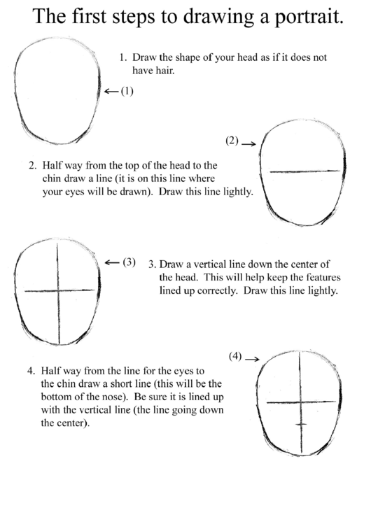 The First Steps To Drawing A Portrait Cheat Sheet Printable pdf
