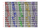 Piano Chord Chart