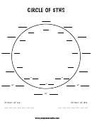 Circle Of Fifths Template