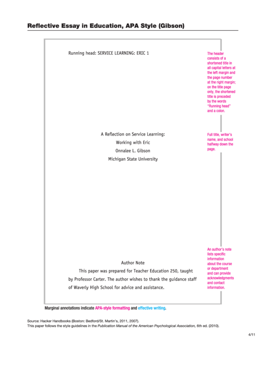 Reflective Essay In Education Template Printable pdf