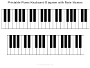Piano Keyboard Template
