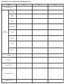 Classical Conversations Tutor Planning Sheet