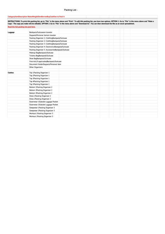 Travel Packing List Printable pdf