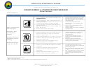 Guidance Summary For Coordinated Public Messaging - Nuclear Detonation - Hawaii State Department Of Defense