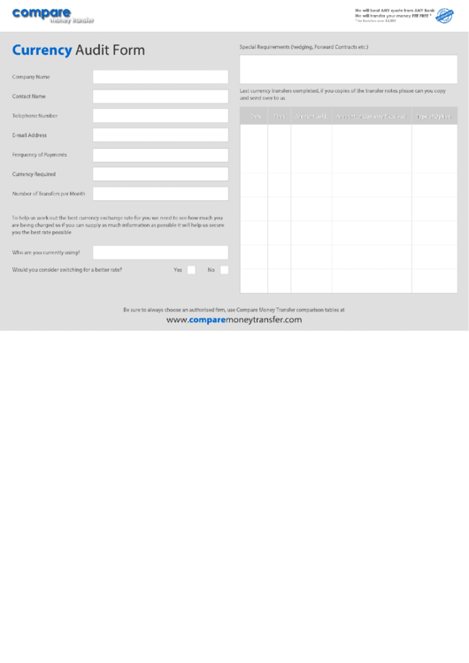 Currency Audit Form Template Printable pdf