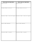 Blank Brain Reaction Experiment Biology Flashcards Template