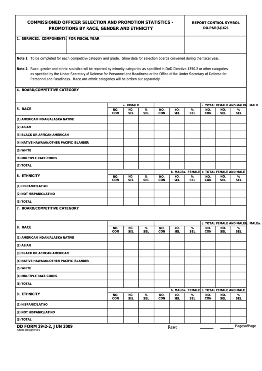 Fillable Dd Form 2942 - Commissioned Officer Selection And Promotion Statistics - Promotions By Race, Gender And Ethnicity Printable pdf