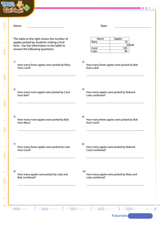 Tables Worksheet With Answer Key Printable pdf