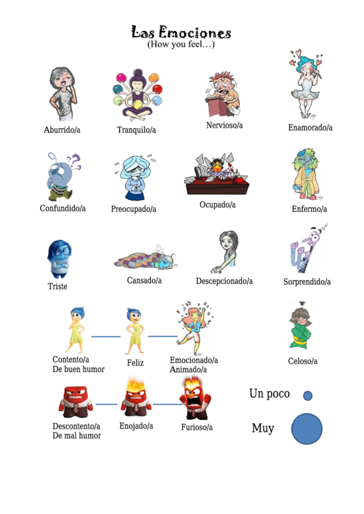 Las Emociones Colored Spanish Flashcard Template Set Printable pdf