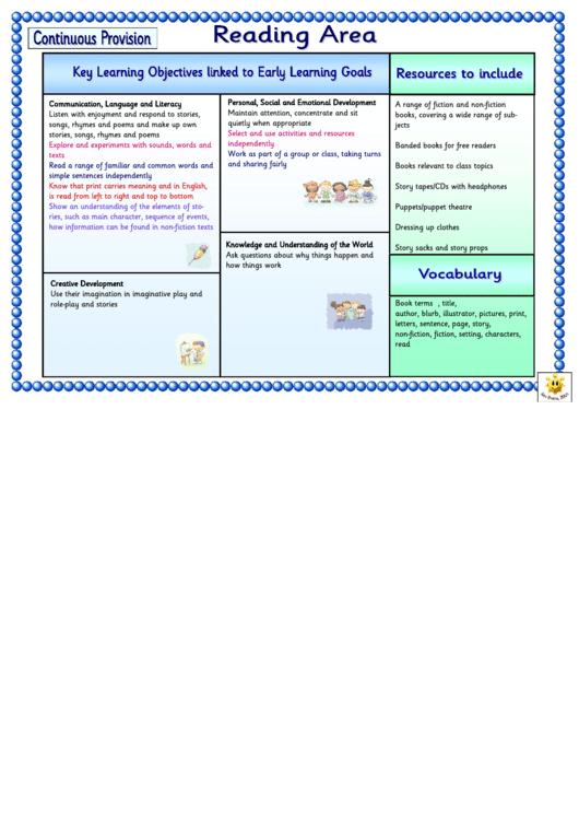 Reading Area Poster Template Printable pdf