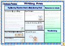Writing Area Poster Template
