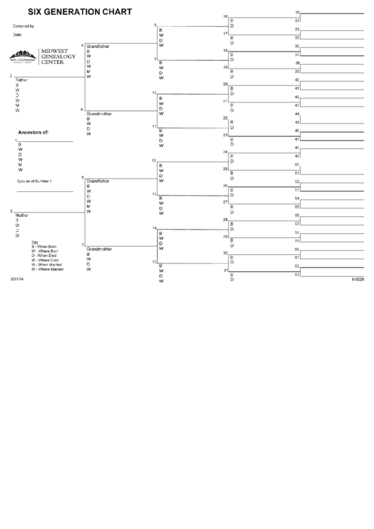 fillable-six-generation-chart-printable-pdf-download