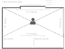 Client Empathy Map Template