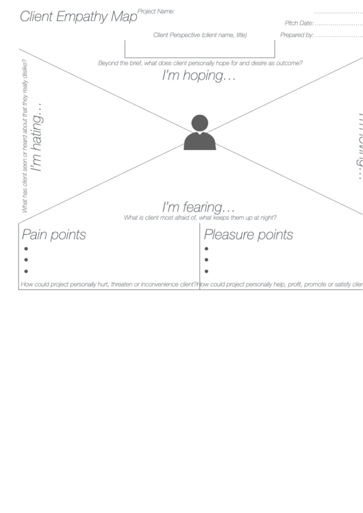 Client Empathy Map Template Printable pdf
