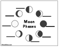 Moon Phases Worksheet Template