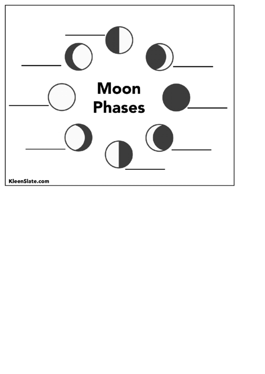 Moon Phases Worksheet Template printable pdf download