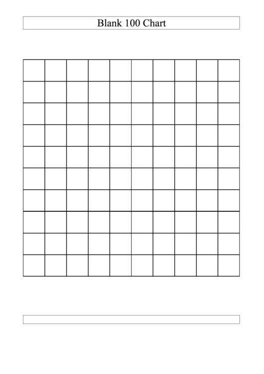 Blank 100 Chart Printable Pdf Download