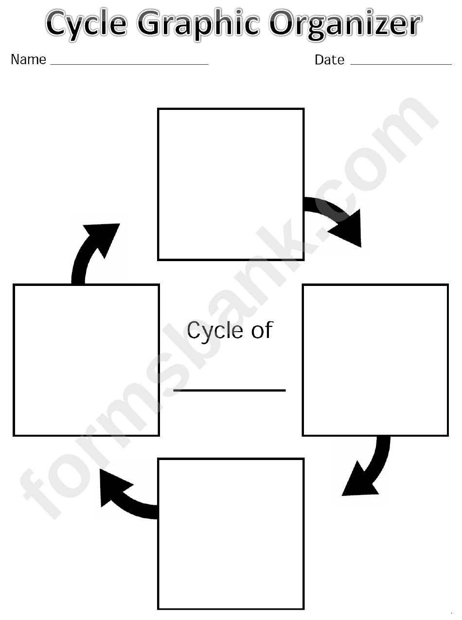 Cycle Graphic Organizer Template