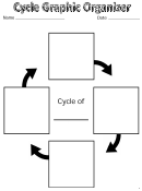 Cycle Graphic Organizer Template