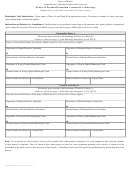 Notice Of Parental/guardian Consent To A Marriage - Maine Department Of Health And Human Services