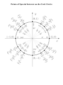 One Full Page Labeled Unit Circle Worksheet