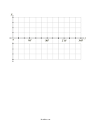 0 To 360 Degrees With Background Grids Graph Paper
