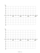 0 To 360 Degrees With Background Grids Graph Paper - 2 Per Page