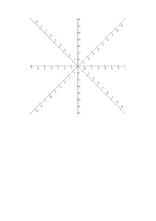 Blank Polar Coordinate Graph Paper Printable pdf