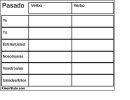 Pasado Verbo Spanish Work Sheet