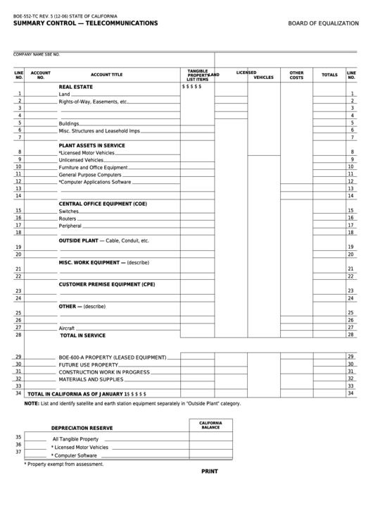 Fillable Form Boe-552-Tc - Summary Control - Telecommunications Printable pdf
