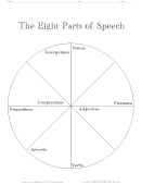 The Eight Parts Of Speech English Work Sheet