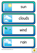 Nature And Weather Word Card Template