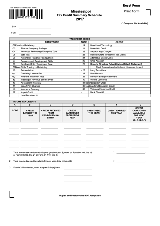 Fillable Form 80-401-17-8-1-000 - Mississippi Tax Credit Summary Schedule - 2017 Printable pdf