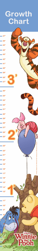 Winnie The Pooh Growth Chart