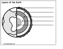 Layers Of The Earth Worksheet