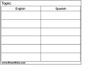Topic Table (english-spanish) Template