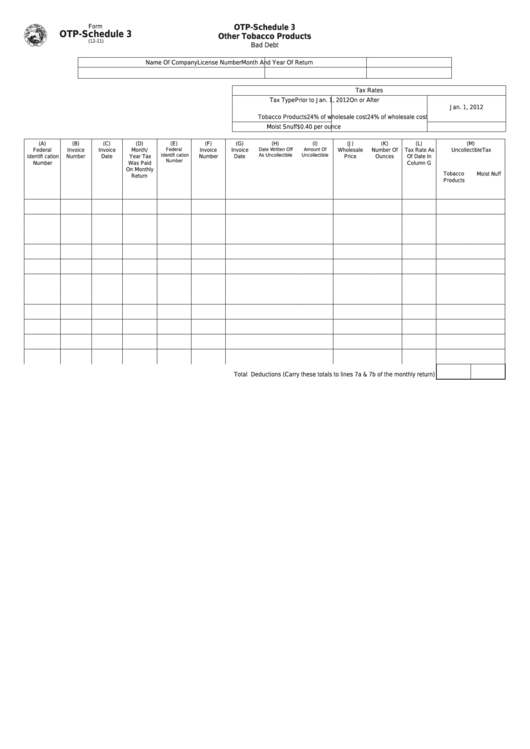 Fillable Form Otp-Schedule 3 - Other Tobacco Products Printable pdf