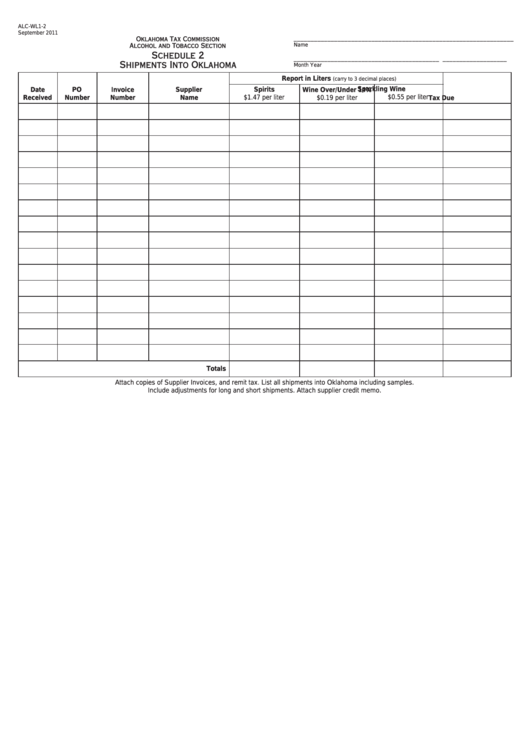 Fillable Schedule 2 (Form Alc-Wl1-2) - Shipments Into Oklahoma Printable pdf