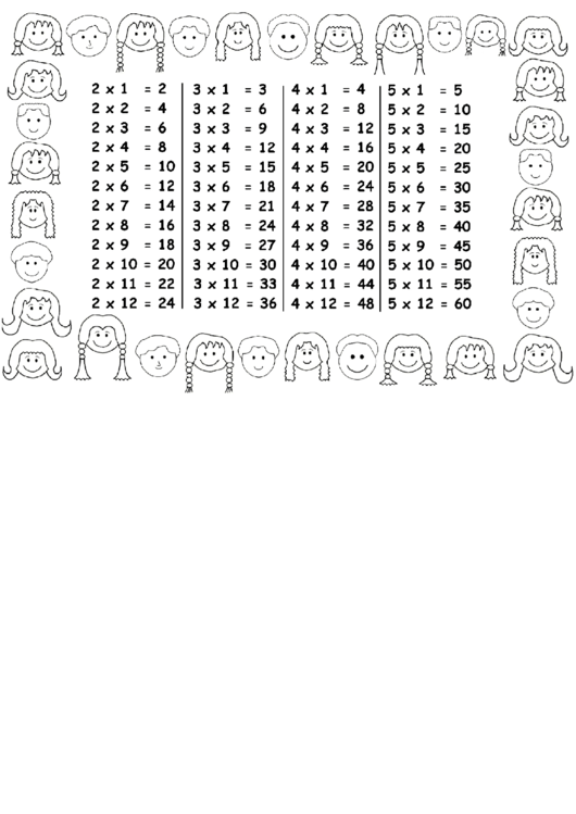 Black & White Multiplication Chart - 2, 3, 4, 5 X 12 Printable pdf
