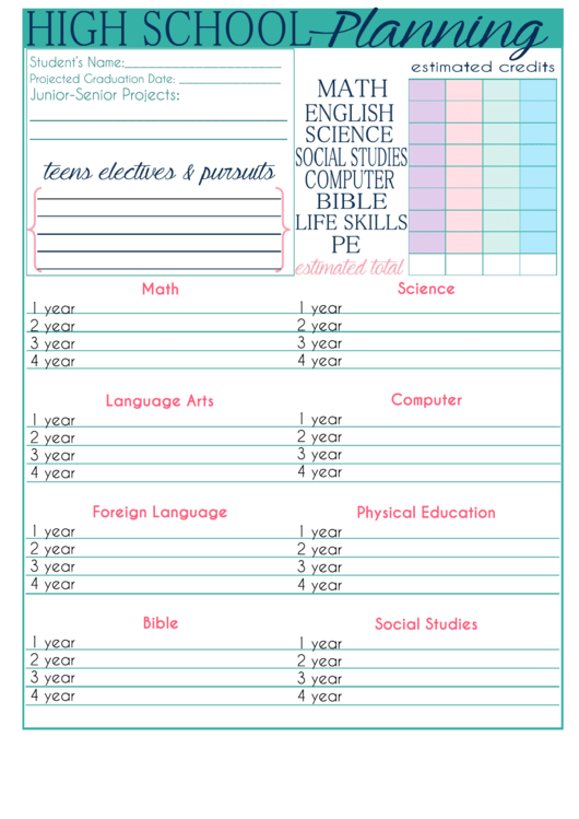 4 Year High School Plan Template Printable Pdf Download