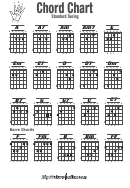 Chord Chart - Standard Tuning