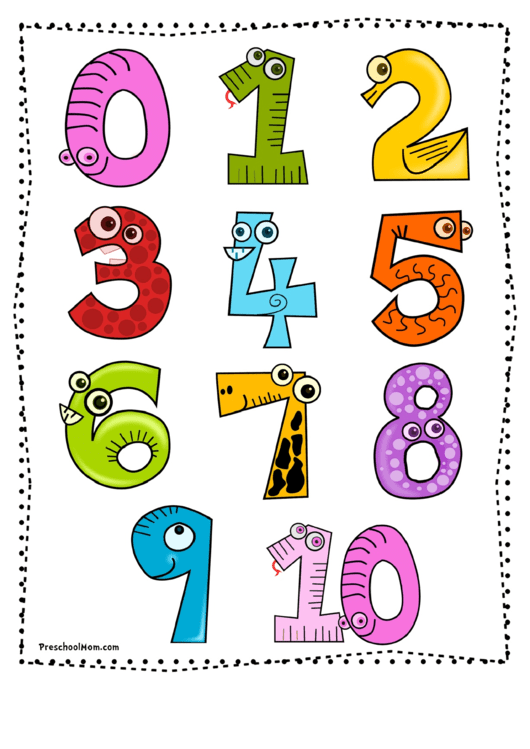 Numbers Form 0 To 10 Poster Template Printable pdf