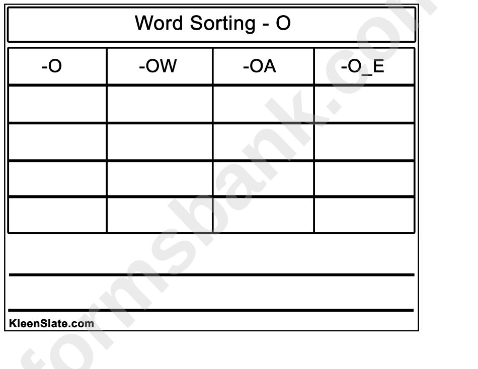 Word Sorting -O Worksheet Template