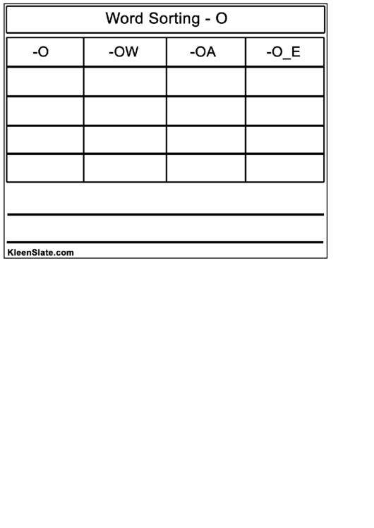 Word Sorting -O Worksheet Template Printable pdf