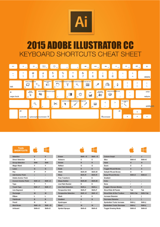 Adobe Illustrator Keyboard Shortcuts Cheat Sheet Printable pdf