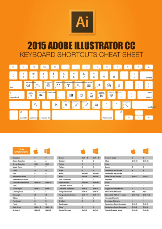 adobe illustrator keyboard shortcuts cheat sheet