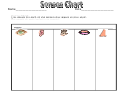 Senses Chart Worksheet Template