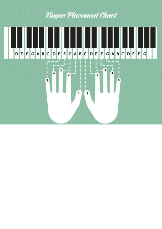 Piano Finger Placement Chart Printable pdf